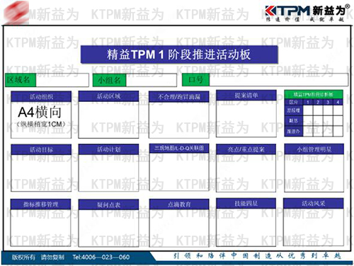 精益TPM階段推行看板 精益TPM階段推行看板