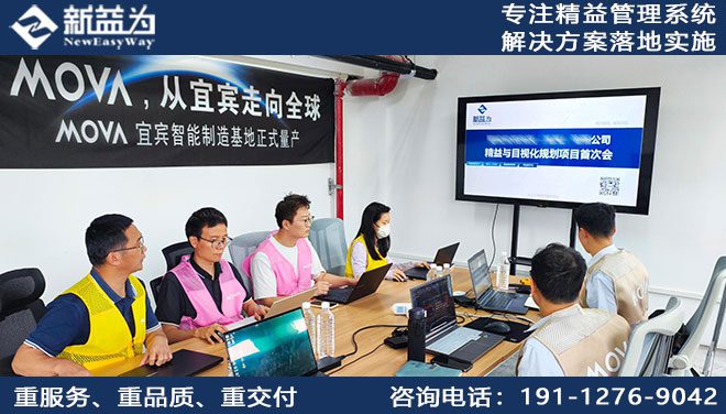目視化規劃設計